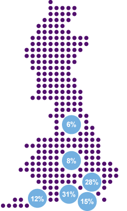 Isle of Wight Recruitment Stats